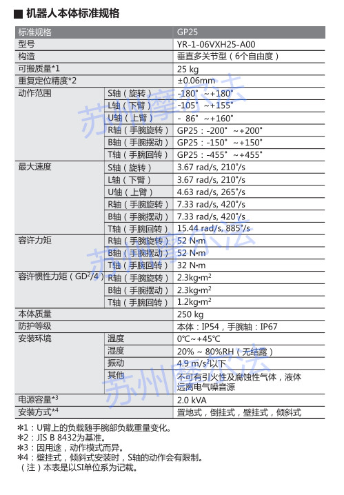 安川GP25裝配機器人