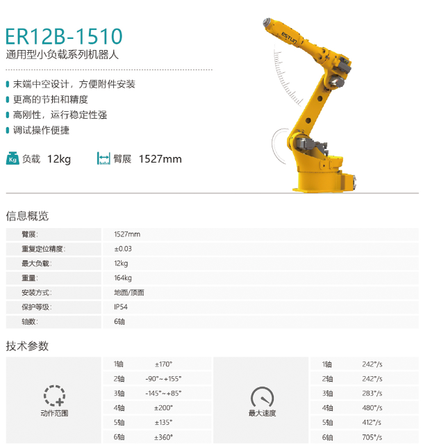 埃斯頓機器人ER12B-1510