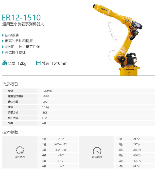 埃斯頓機器人ER12-1510